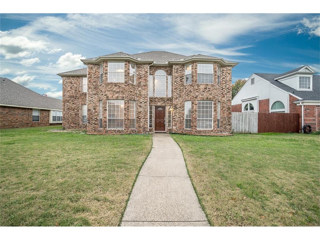Real Estate Investments