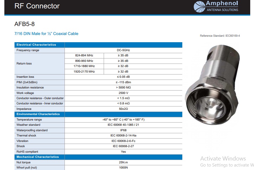 <b>AFB5-8 Data Sheet Download</b>